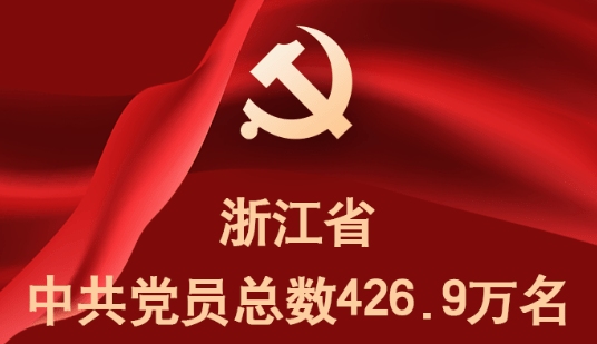 浙江省中共党员总数426.9万名