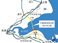 杭州湾跨海大桥全长36公里