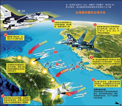 台湾玉山兵推：模拟2020年解放军航母攻台(图)